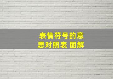 表情符号的意思对照表 图解